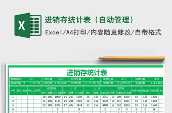 2025年进销存统计表（自动管理）