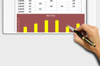 2025年课程表模板