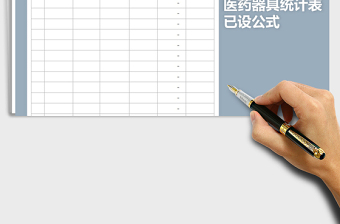 2025年医药器具统计表