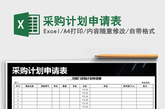 2025年采购计划申请表