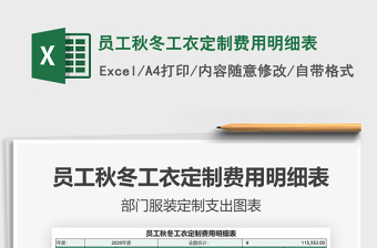 2025年员工秋冬工衣定制费用明细表