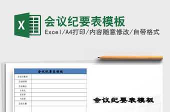 2025年会议纪要表模板