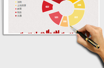 2025年政府机关党政党建风饼图圆环图表