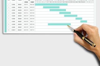 2025年工作进度表-甘特图