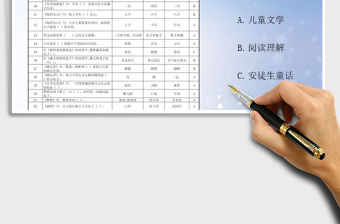 2025年安徒生童话儿童文学阅读选择题