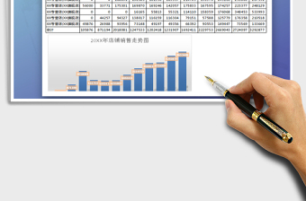 2025年店铺年度销售情况