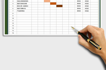 2025年工作计划表-工作管理