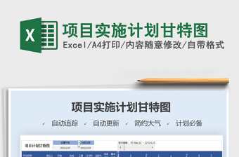 2025年项目实施计划甘特图