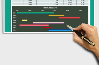 2025年学习计划进度表