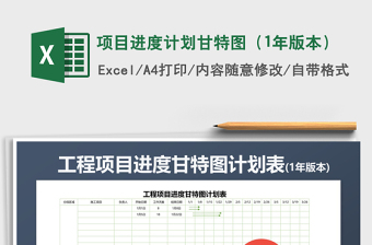 2025年项目进度计划甘特图（1年版本）