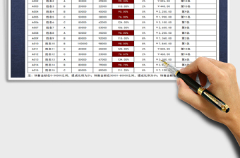 2025年业绩提成计算表（可查询）