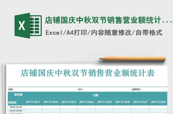 2025年店铺国庆中秋双节销售营业额统计表