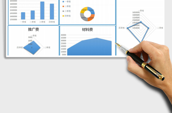 2025年公司财务支出分析统计表