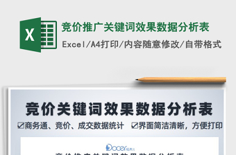 2025年竞价推广关键词效果数据分析表