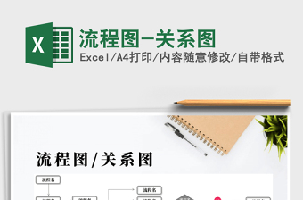 2025年流程图-关系图