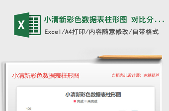 2025年小清新彩色数据表柱形图 对比分析图表模板