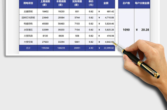 2025年物业公摊用电明细表