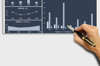 2025年房地产季度销售数据分析报告