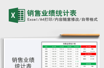 2025年销售业绩统计表