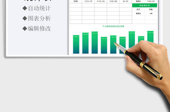 2025年销售业绩统计表