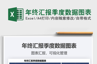 2025年年终汇报季度数据图表