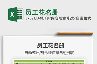 2025年员工花名册