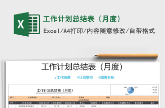 2025年工作计划总结表（月度）