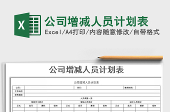 2025年公司增减人员计划表