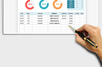 2025年工作计划表-占比分析