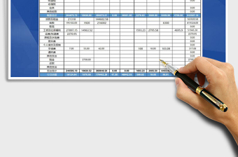 2025年资金日报表（自动统计）