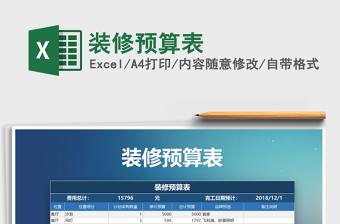 2025年装修预算表