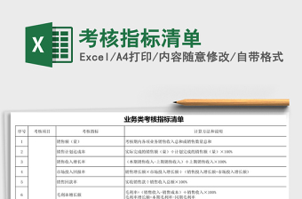 2025年考核指标清单