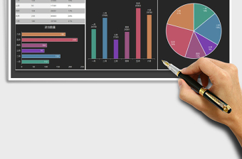 2025年进货数据分析图表模板