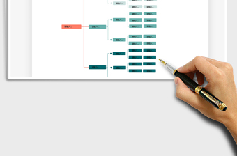 2025年运营组织架构图