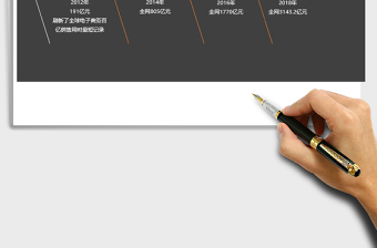 2025年鱼骨分析关系图