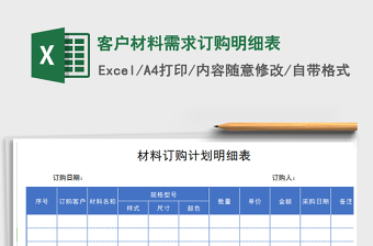 2025年客户材料需求订购明细表
