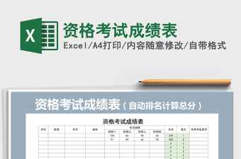 2025年资格考试成绩表