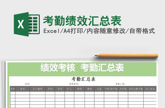 2025年考勤绩效汇总表