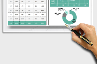 2025年个人理财统计表