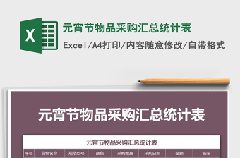 2025年元宵节物品采购汇总统计表