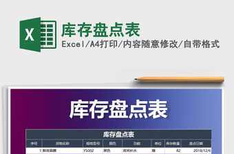 2025年库存盘点表