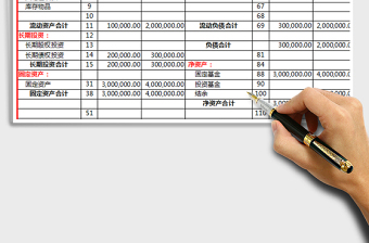 工会资产负债表