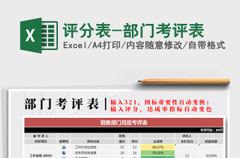 2025年评分表-部门考评表