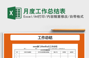 2025年月度工作总结表