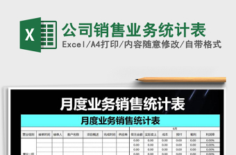 2025年公司销售业务统计表