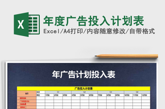 2025年年度广告投入计划表