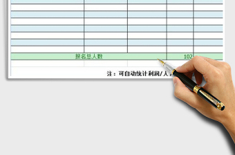 2025年旅行社线路利润表