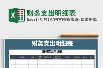 2025年财务支出明细表