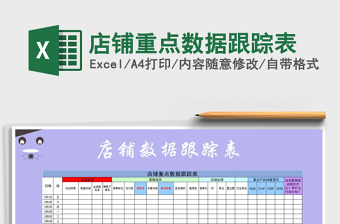 2025年店铺重点数据跟踪表
