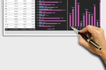 2025年店铺经营年度盈亏统计表